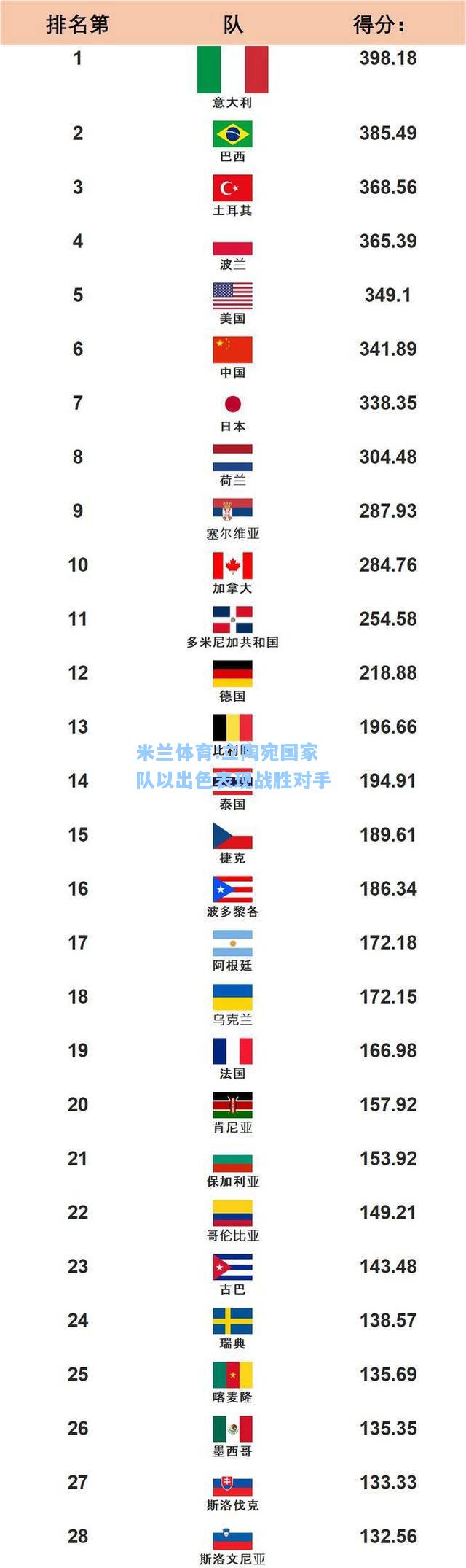 米兰体育:立陶宛国家队以出色表现战胜对手