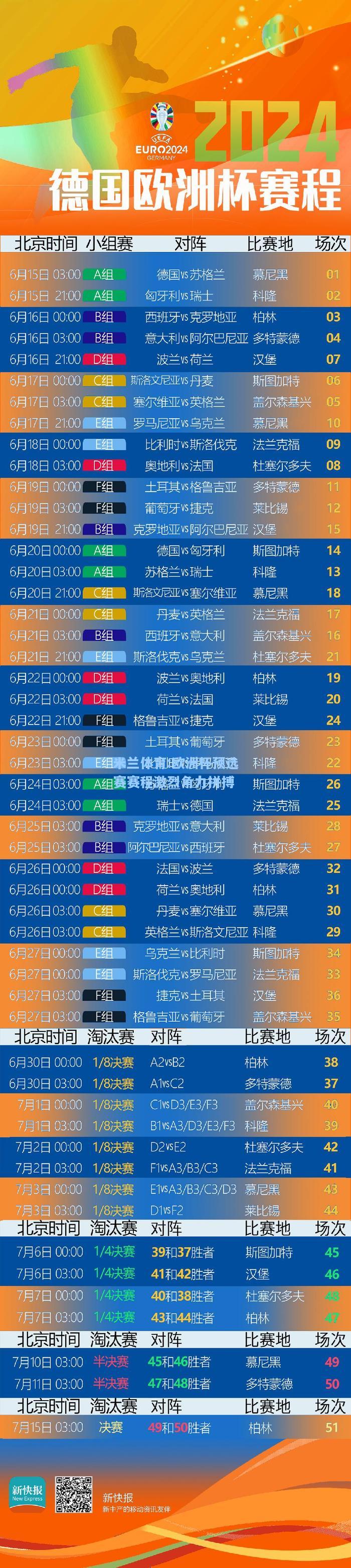 米兰体育:欧洲杯预选赛赛程激烈角力拼搏