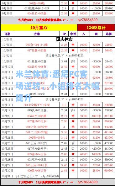 米兰体育:悉尼FC客场逆转，小组排名大幅提升