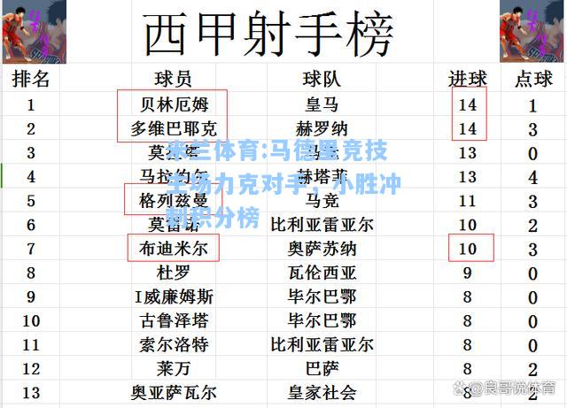 米兰体育:马德里竞技主场力克对手，小胜冲刺积分榜