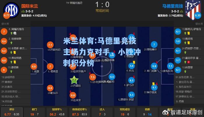 米兰体育:马德里竞技主场力克对手，小胜冲刺积分榜