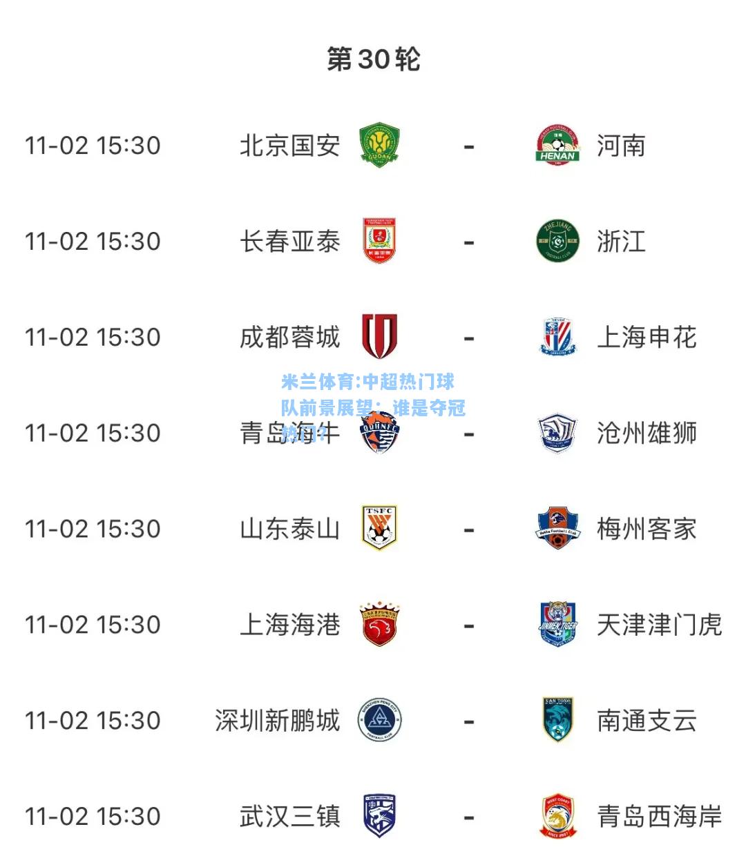 米兰体育:中超热门球队前景展望：谁是夺冠热门？
